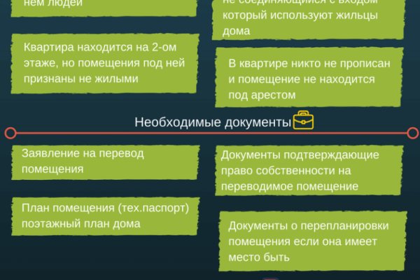 Ссылки в тор